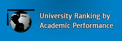 University Ranking by Academic Academic Performance